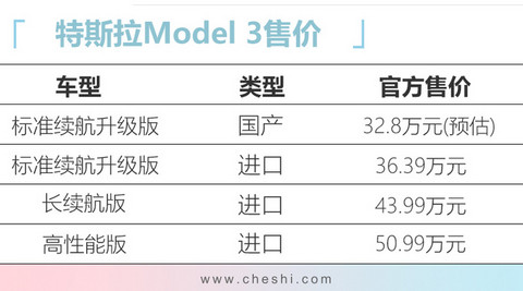 特斯拉，特斯拉Model 3
