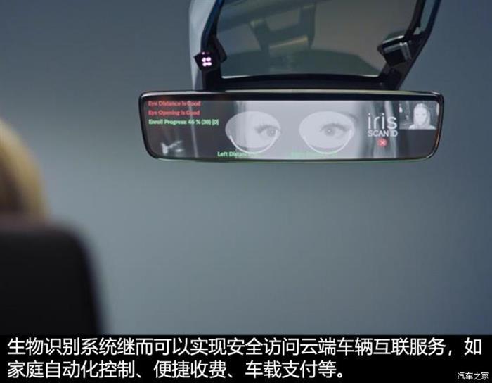 車窗玻璃,自動(dòng)駕駛汽車玻璃