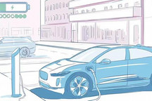 電動化：汽車發(fā)明百年來最深刻變革