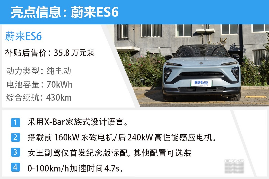 E-TEST测试2：蔚来ES6电耗测试+动态体验