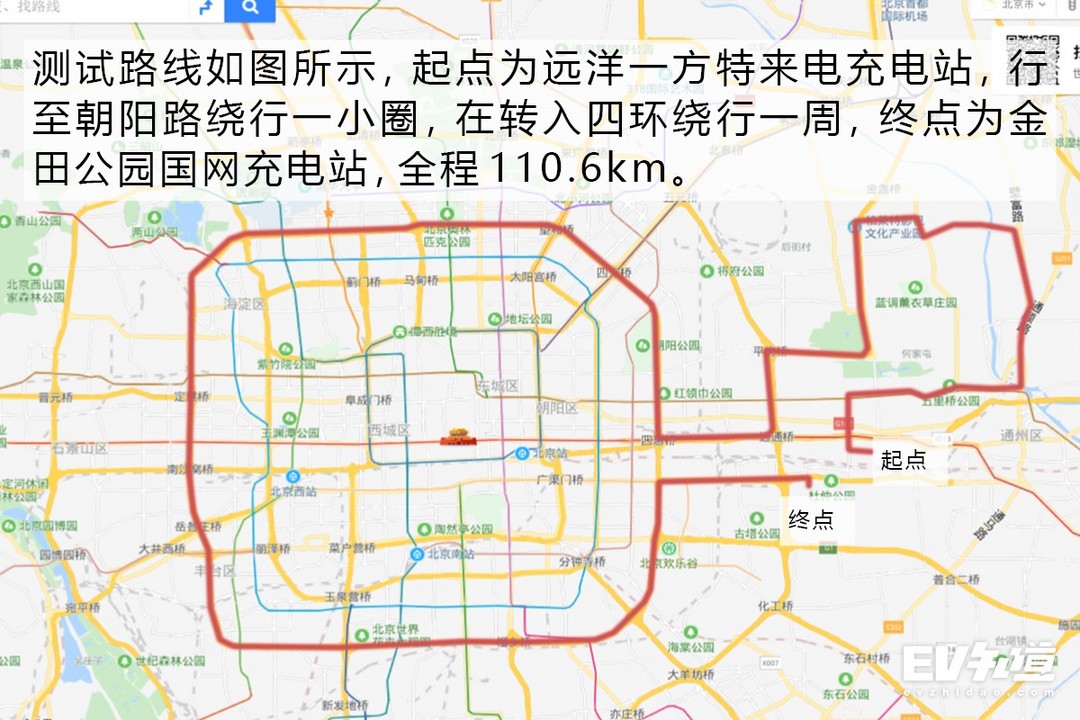 E-TEST测试2：蔚来ES6电耗测试+动态体验