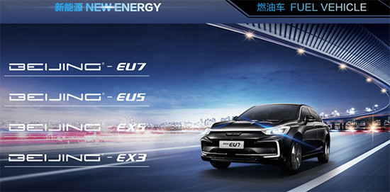 銷量，車企十三五