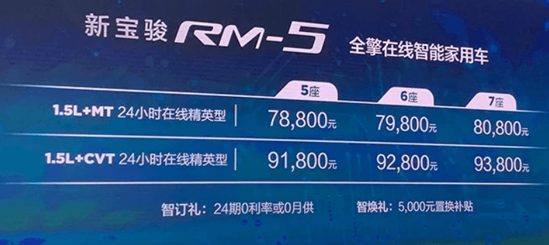 新車，SUV，2019廣州車展,廣州車展車企