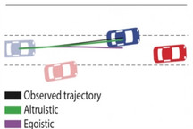 麻省理工研究人員分類駕駛員性格 使自動駕駛汽車“見人行事”
