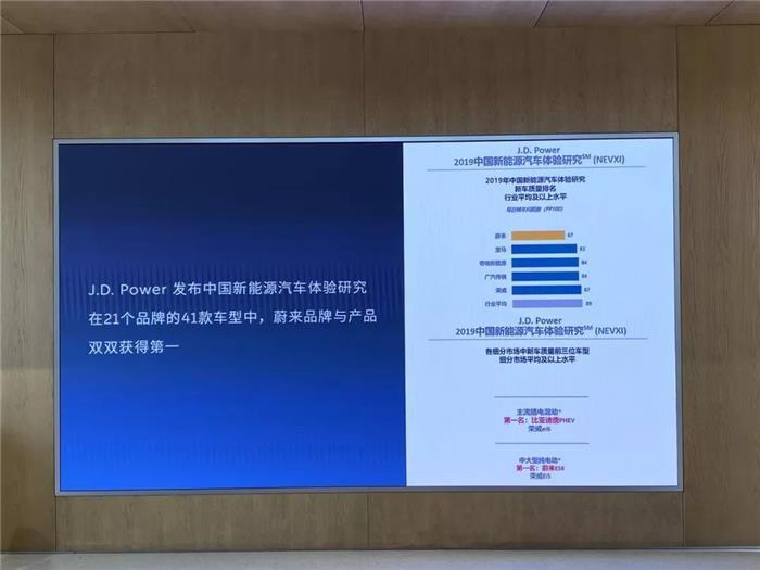 蔚来：我花的每一分钱 都在为你想要的世界投票