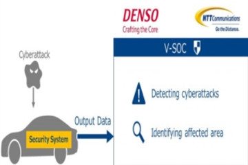 电装与NTT将验证V-SOC技术 开发弹性互联汽车安全解决方案