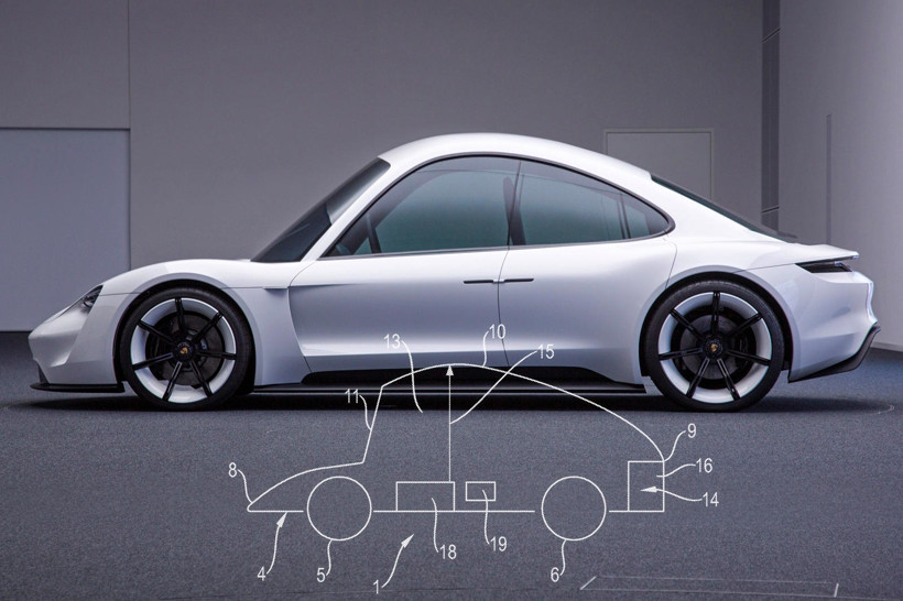 Черная технология, перспективная технология , автоматическое вождение, Porsche, патенты Porsche, автономное вождение Porsche, регулируемая крыша Porsche, новые автомобильные технологии