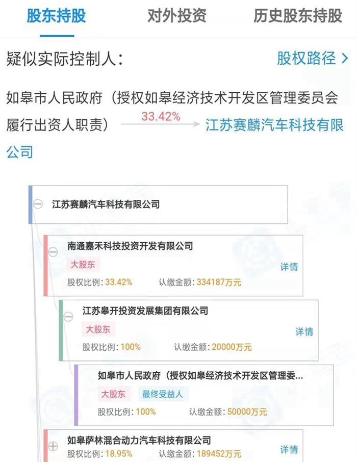 賽麟邁邁價格,賽麟邁邁上市時間，賽麟邁邁配置