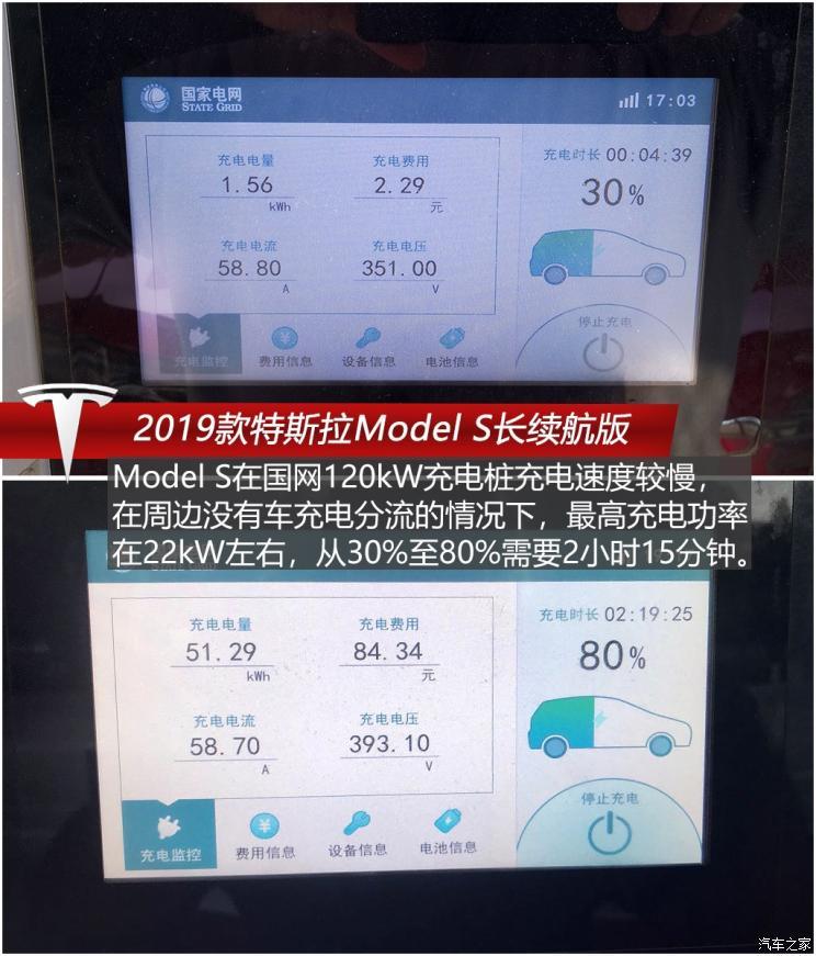 特斯拉（進(jìn)口） Model S 2019款 長續(xù)航版