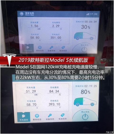 特斯拉（进口） Model S 2019款 长续航版