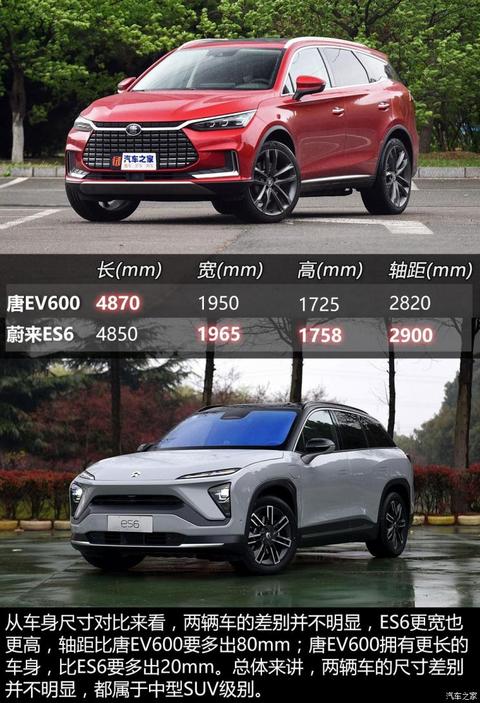 比亚迪 唐新能源 2019款 EV600D 四驱智联创世版