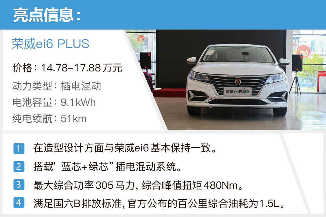 “PLUS”体现在哪儿？荣威ei6 PLUS到店实拍