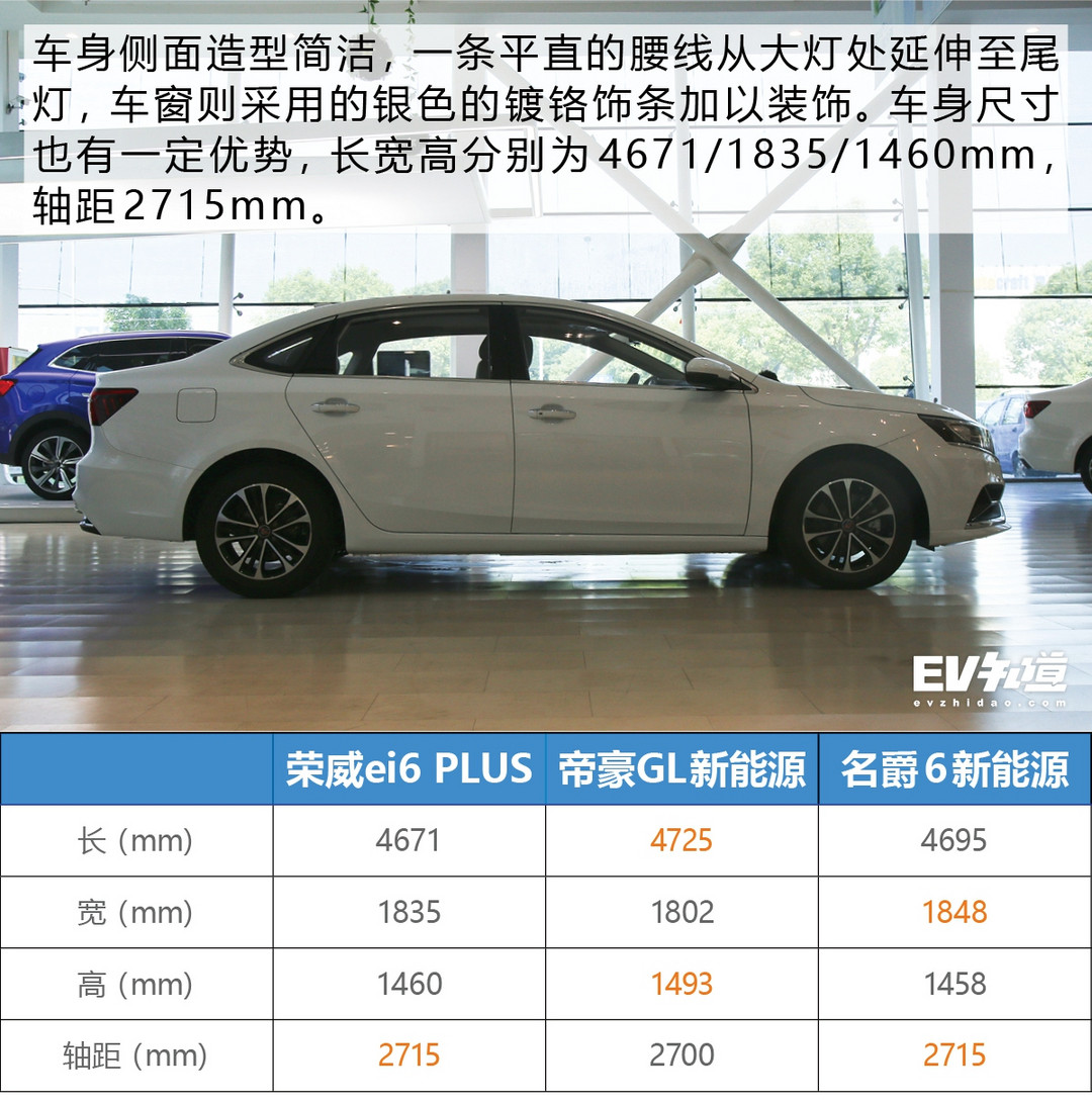“PLUS”體現(xiàn)在哪兒？榮威ei6 PLUS到店實(shí)拍