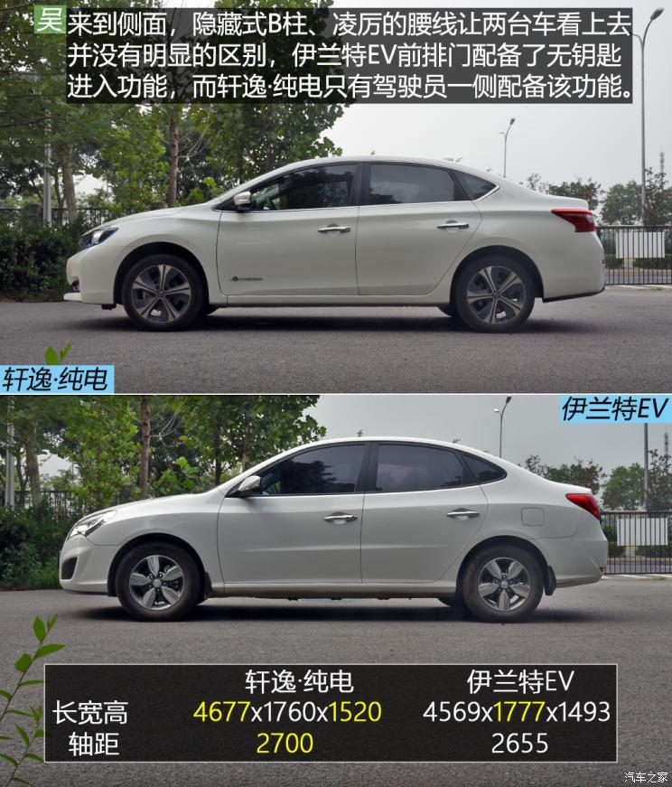 東風(fēng)日產(chǎn) 軒逸?純電 2018款 智尊版