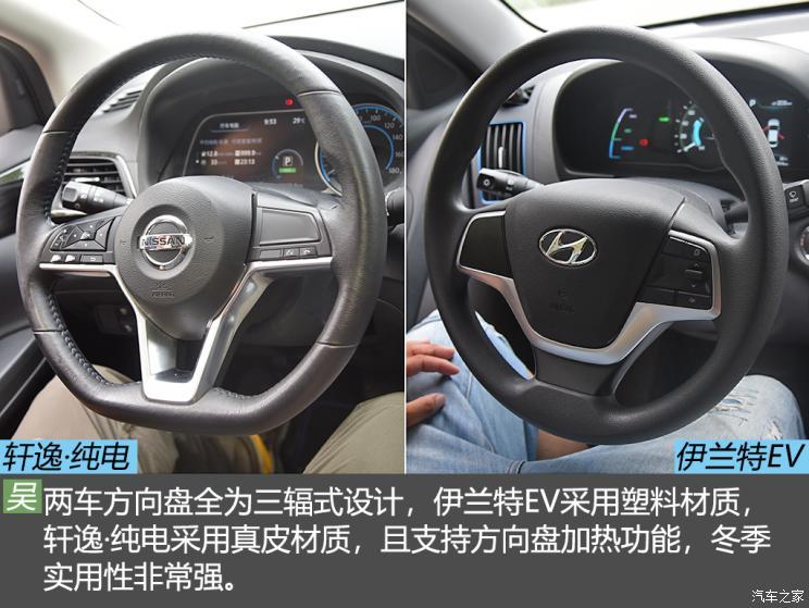 東風(fēng)日產(chǎn) 軒逸?純電 2018款 智尊版