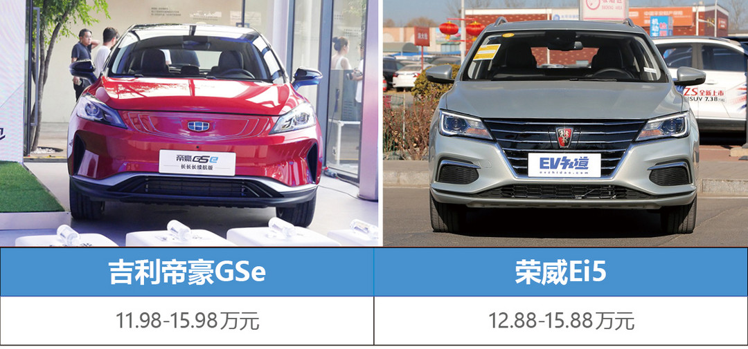 誰能打動挑剔的女司機 帝豪GSe對比榮威Ei5