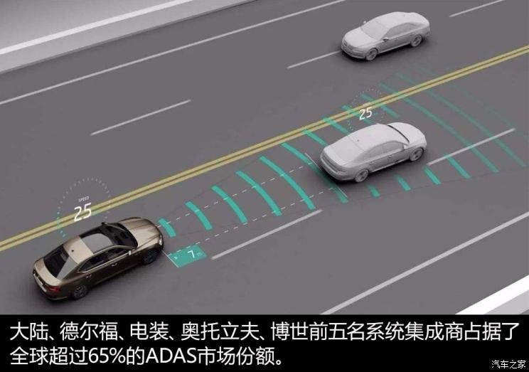 汽車之家
