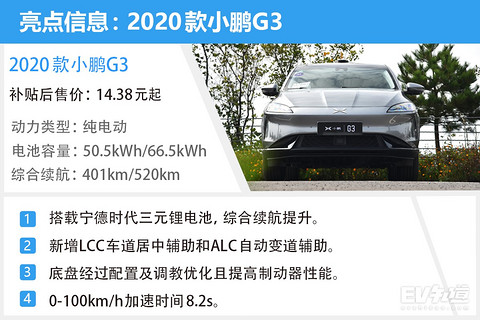 进化不止一点 2020款小鹏G3试驾