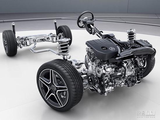 将陆续推出EQ系列 2020年奔驰新车规划