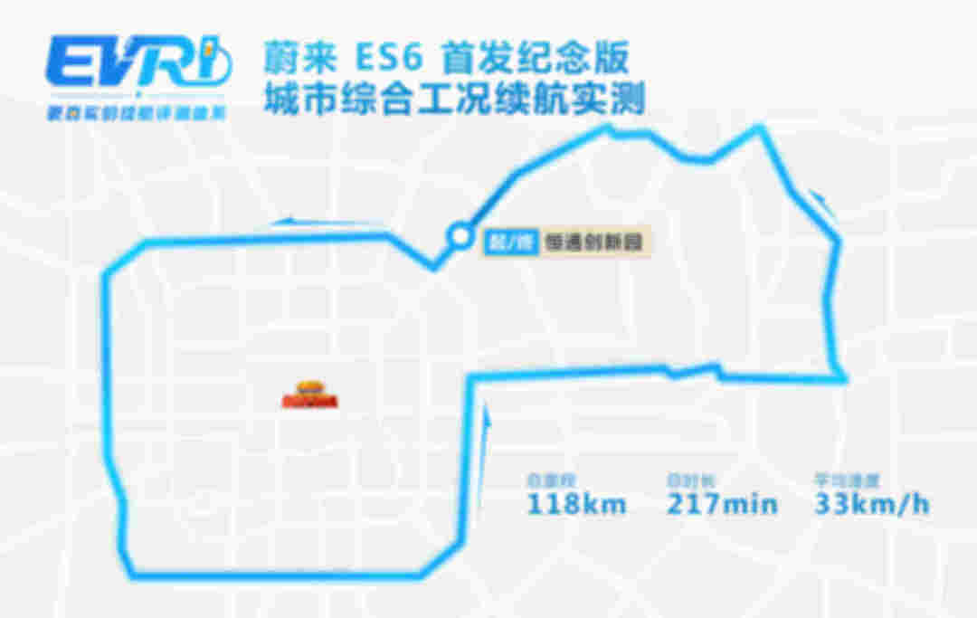 城市工況續(xù)航地圖