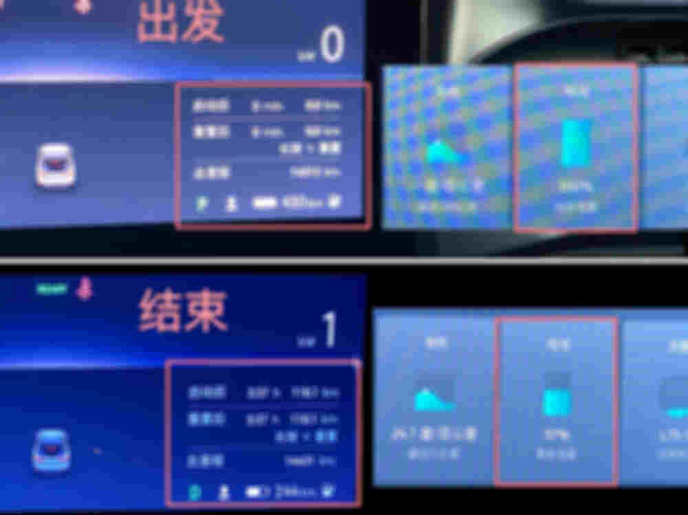城市開頭結(jié)尾