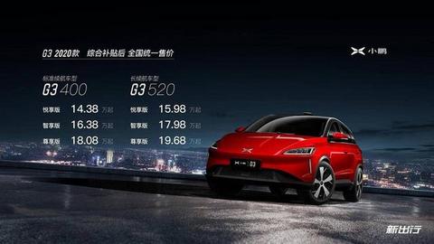 有因有果 八个关键词回顾 2019 年新能源车市
