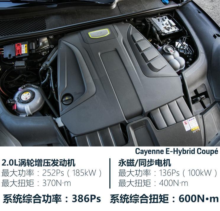 保时捷 Cayenne新能源 2020款 Cayenne E-Hybrid Coupé 2.0T