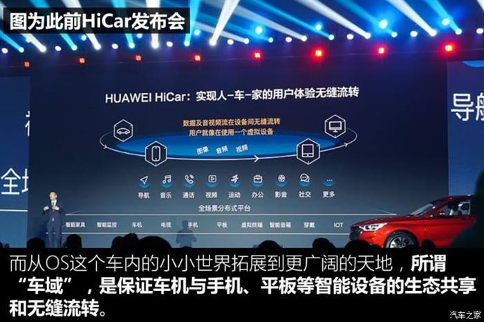自動駕駛，華為，自動駕駛