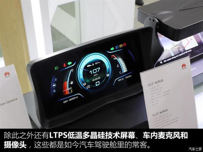 自動駕駛，華為，自動駕駛