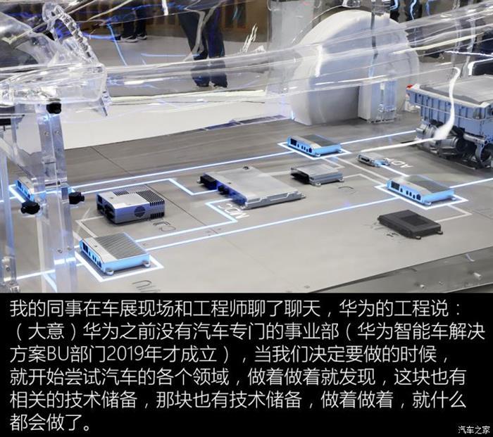 自動駕駛，華為，自動駕駛