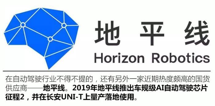 自動駕駛，華為，自動駕駛