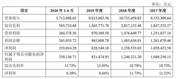 吉利汽車，特斯拉，吉利,特斯拉,領克,電動汽車