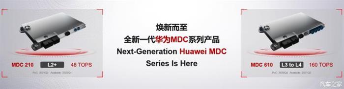 自動駕駛，電池，華為，自動駕駛