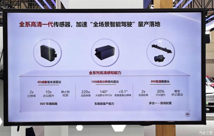 自動駕駛，電池，華為，自動駕駛