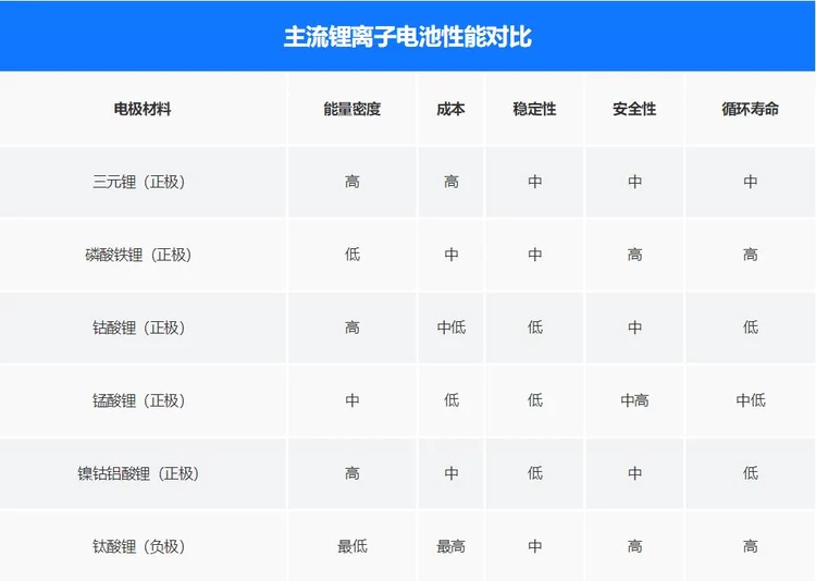 24.99萬！特斯拉又雙叒降價，這下可能<a class='link'  target='_blank'>凱美瑞</a>邁騰都坐不住了