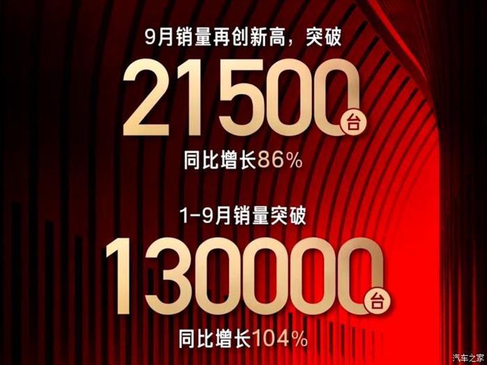 銷量，紅旗，紅旗,9月汽車銷量