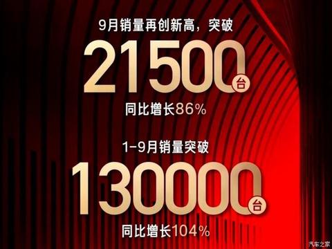 销量,红旗,红旗,9月汽车销量 销量,红旗,红旗,9月汽车销量
