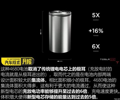 华为,领克,特斯拉,自动驾驶 华为,领克,特斯拉,自动驾驶