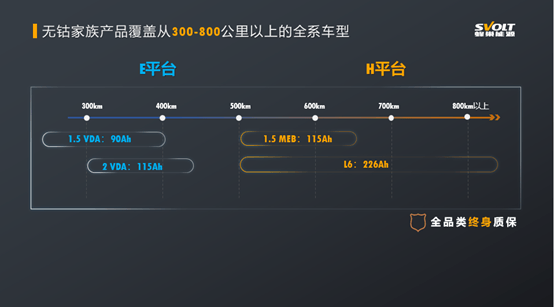 電池