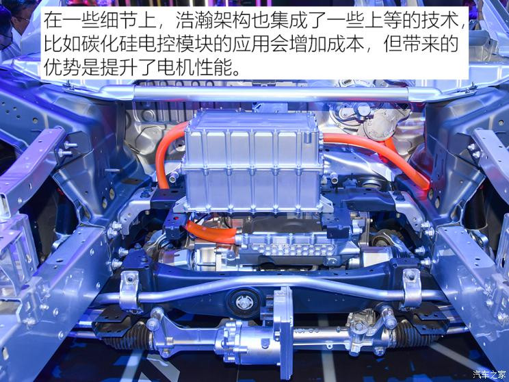 北京車展，電池，氫燃料