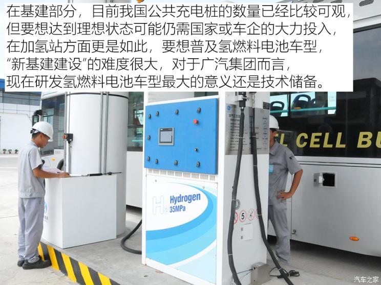 北京車展，電池，氫燃料