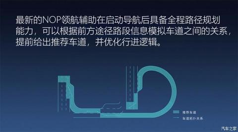 蔚来 蔚来