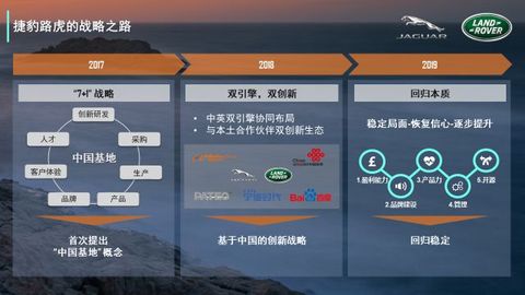 疫情后迅速恢复 潘庆来捷豹路虎的四年做了什么？
