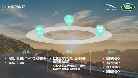 疫情后迅速恢复 潘庆来捷豹路虎的四年做了什么？