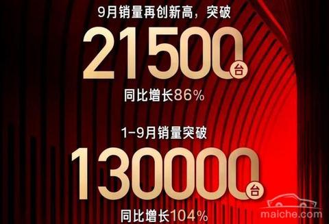 销量,红旗,红旗,9月汽车销量 销量,红旗,红旗,9月汽车销量