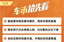 车市抢先看|热度上涨 新能源迎来金九
