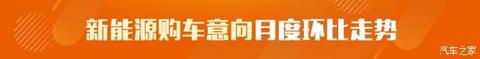 SUV,新能源汽车,汽车销量 SUV,新能源汽车,汽车销量