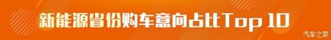 SUV,新能源汽车,汽车销量 SUV,新能源汽车,汽车销量