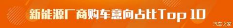 SUV,新能源汽车,汽车销量 SUV,新能源汽车,汽车销量