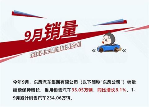 销量,东风,汽车销量 销量,东风,汽车销量